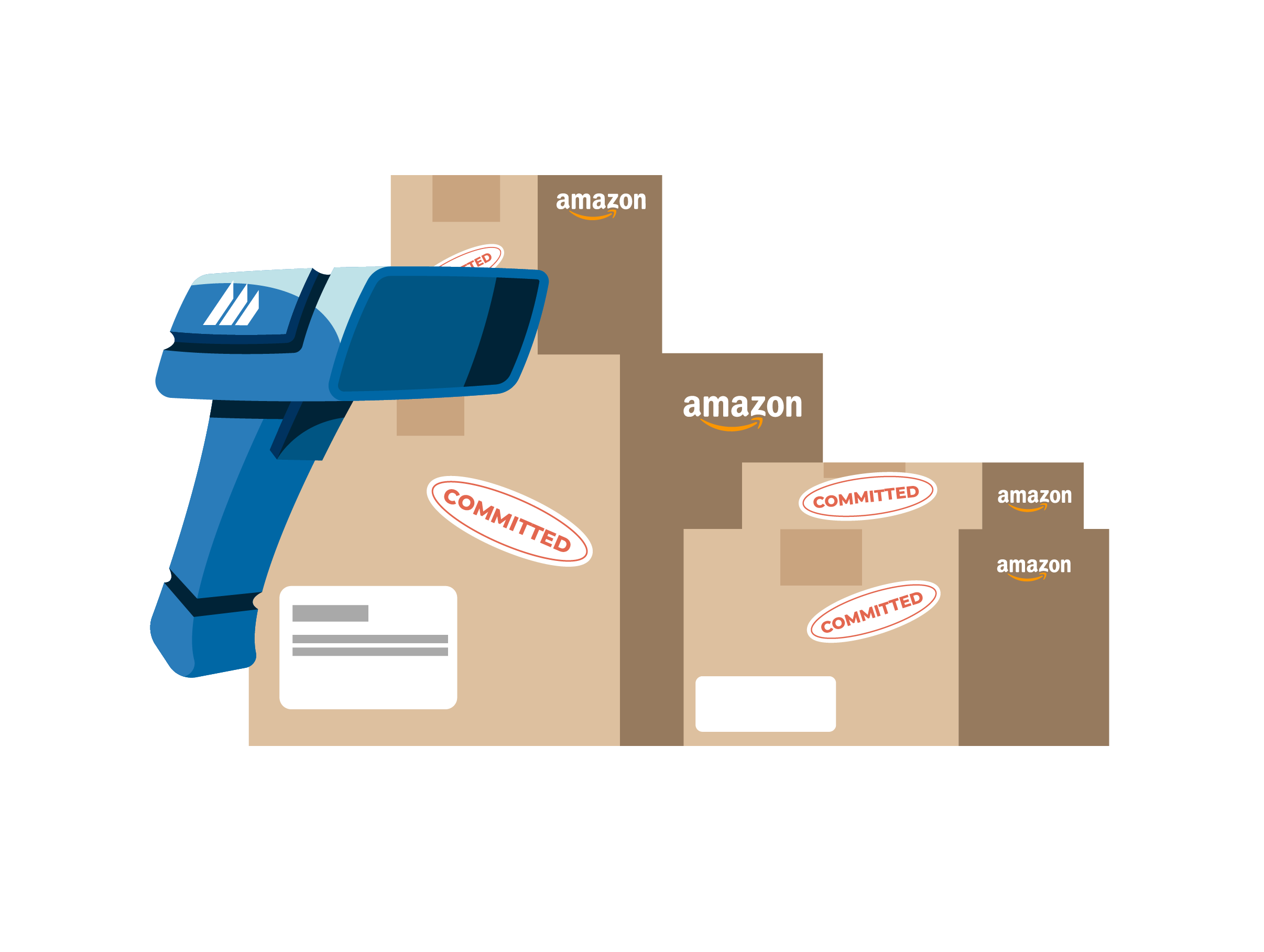 Barcoding for Amazon Transfer Orders