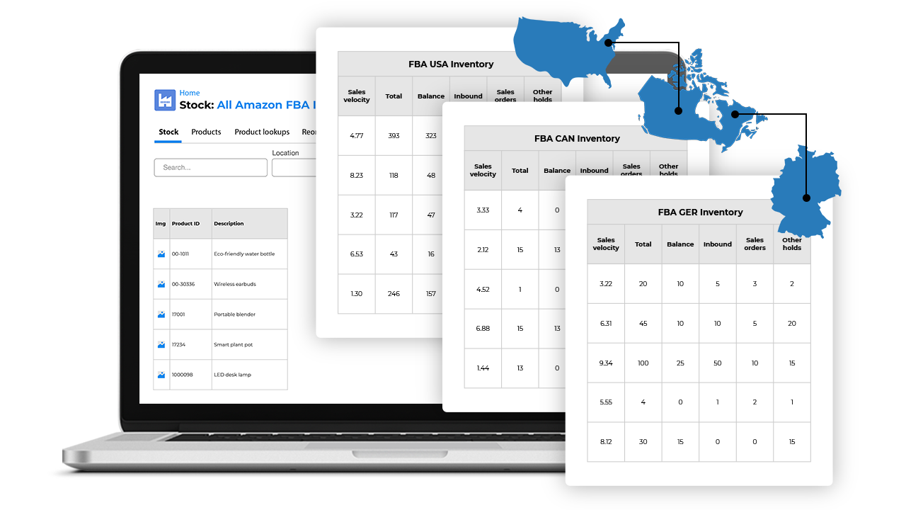 Amazon FBA Multi-region inventory management