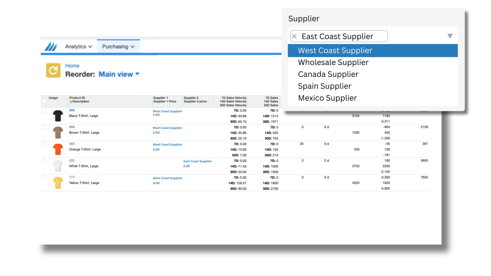 Reordering by supplier