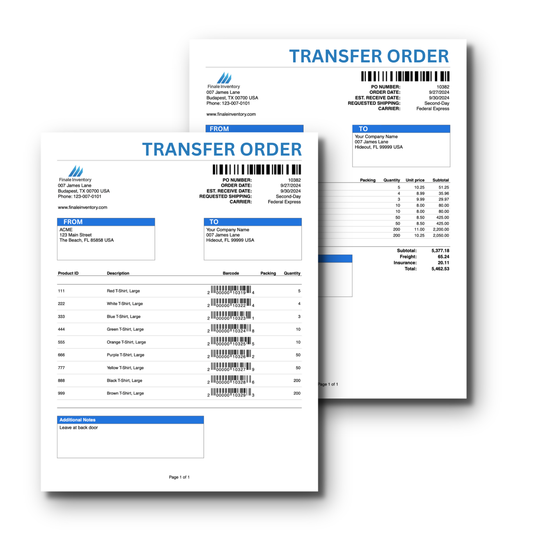 Replenishing_Transfer Order