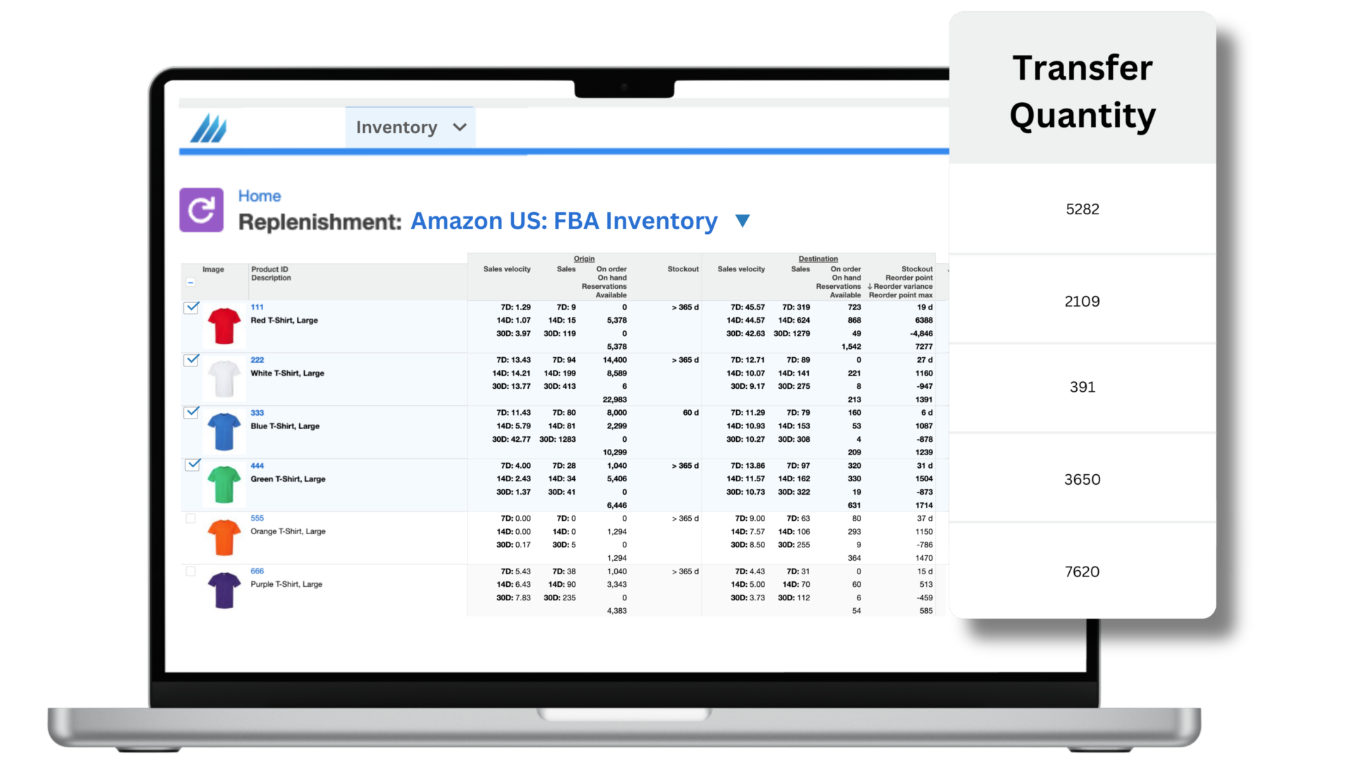 FBA replenishment mockup