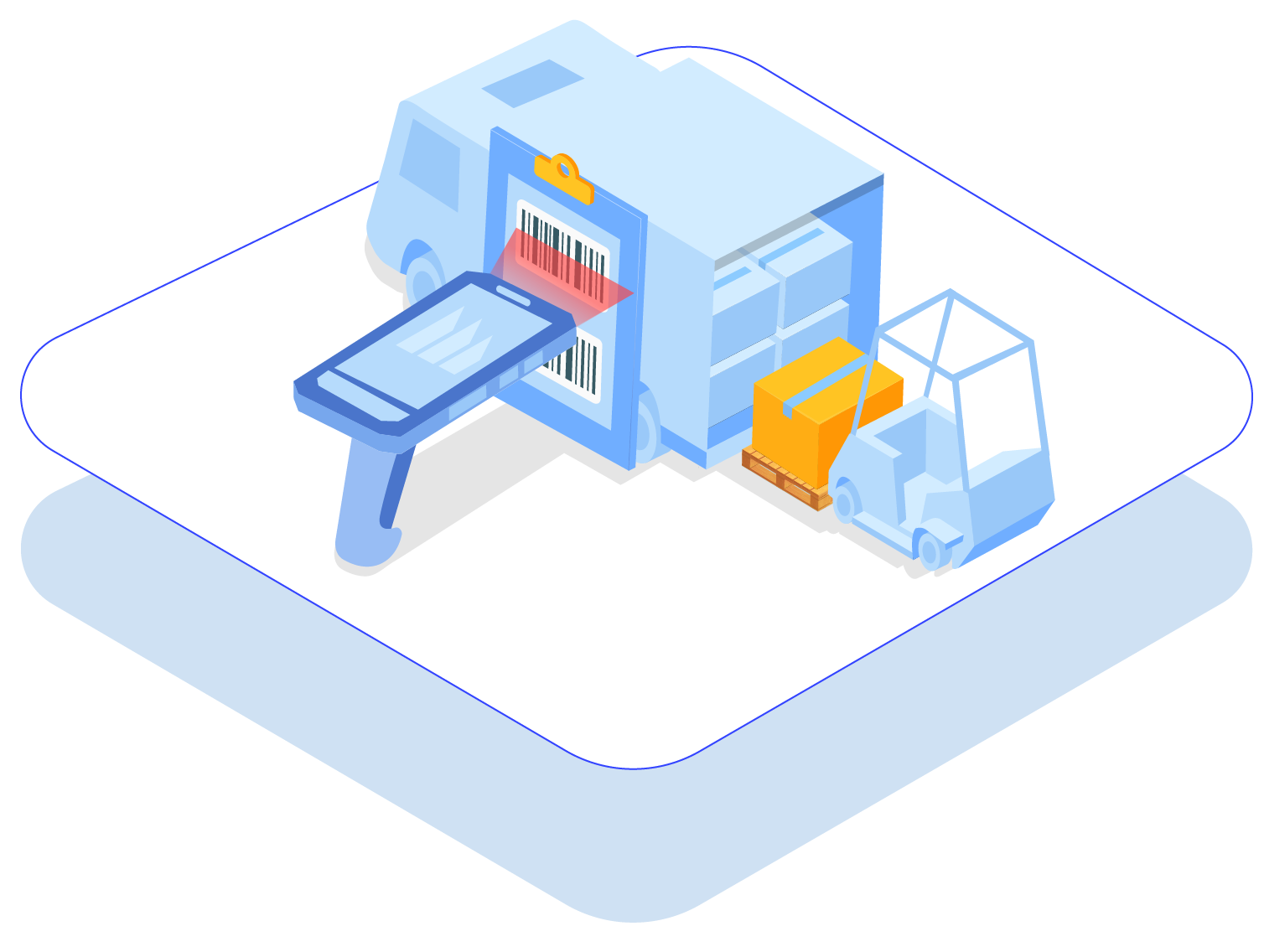 shipping and receiving barcode software