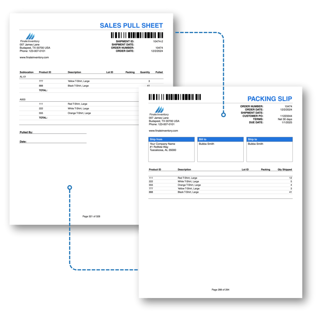 sales pull sheet and packing slip