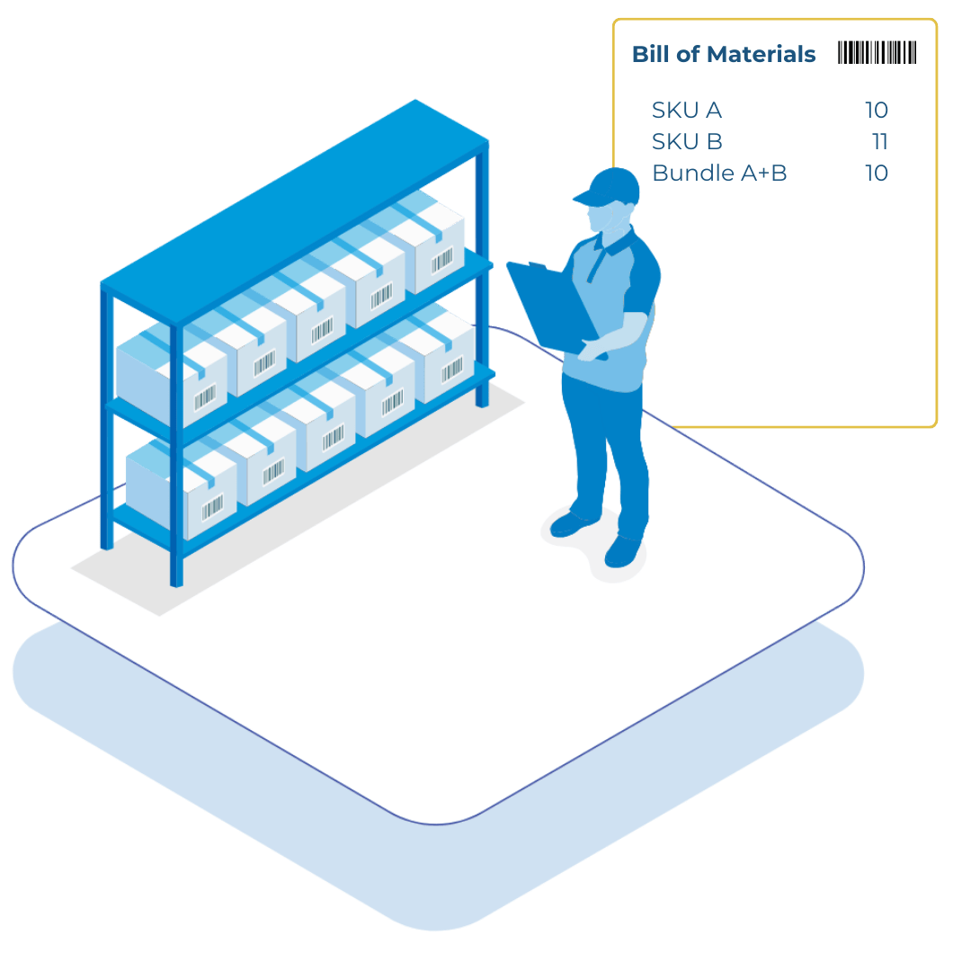 Bill of materials (BOM)