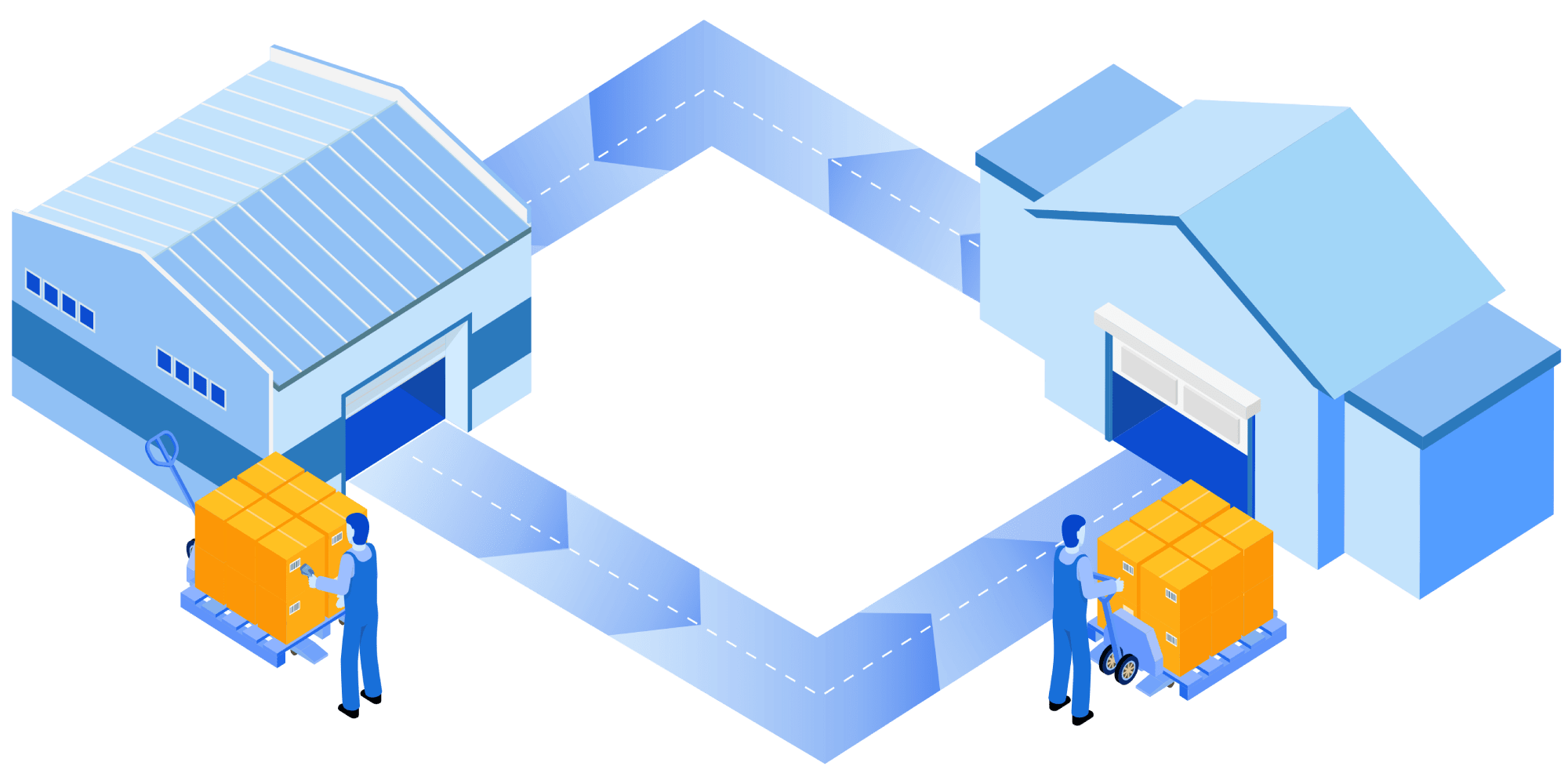 barcode scanner, stock transfer