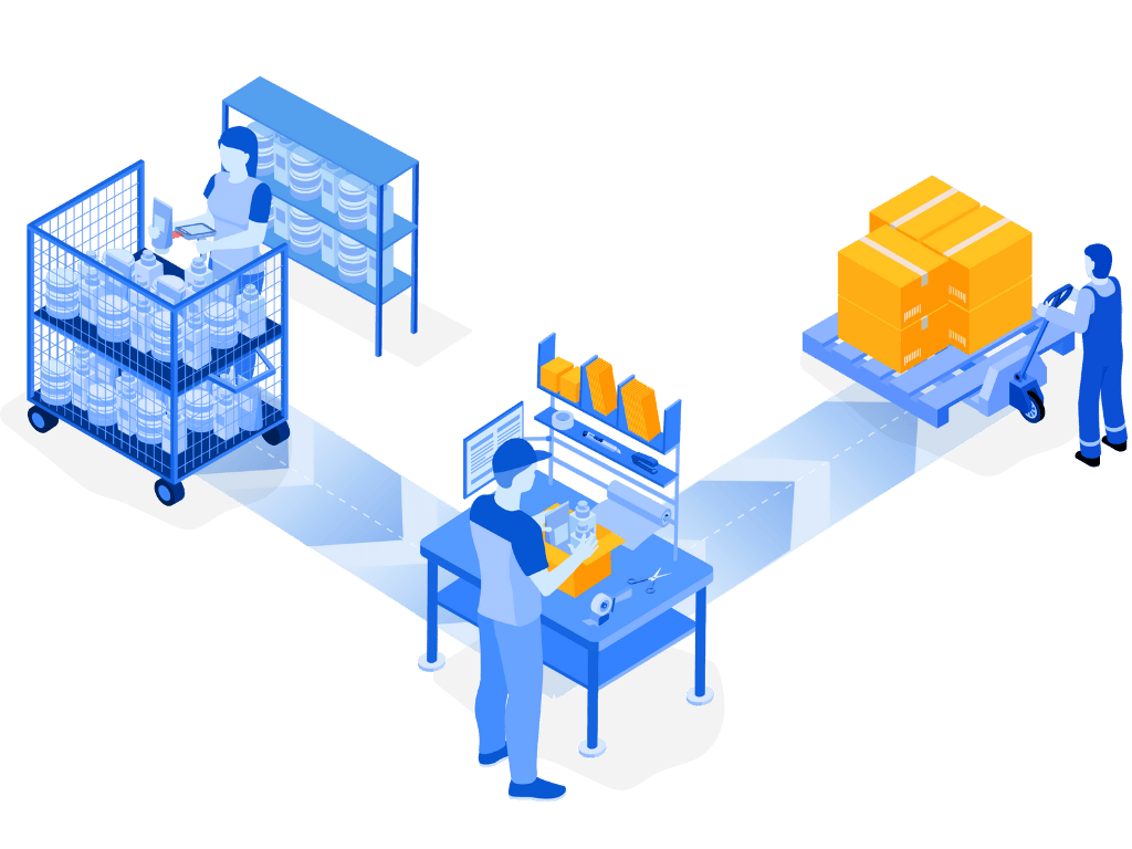 Pick and pack workflow