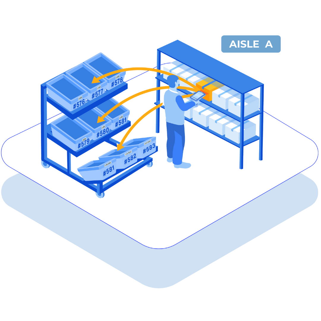 barcode scanner, batch picking