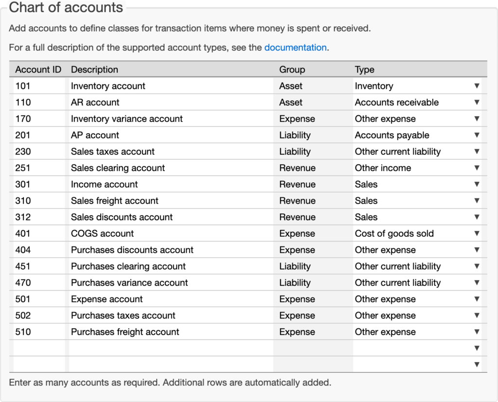 cogs inventory chart of accounts