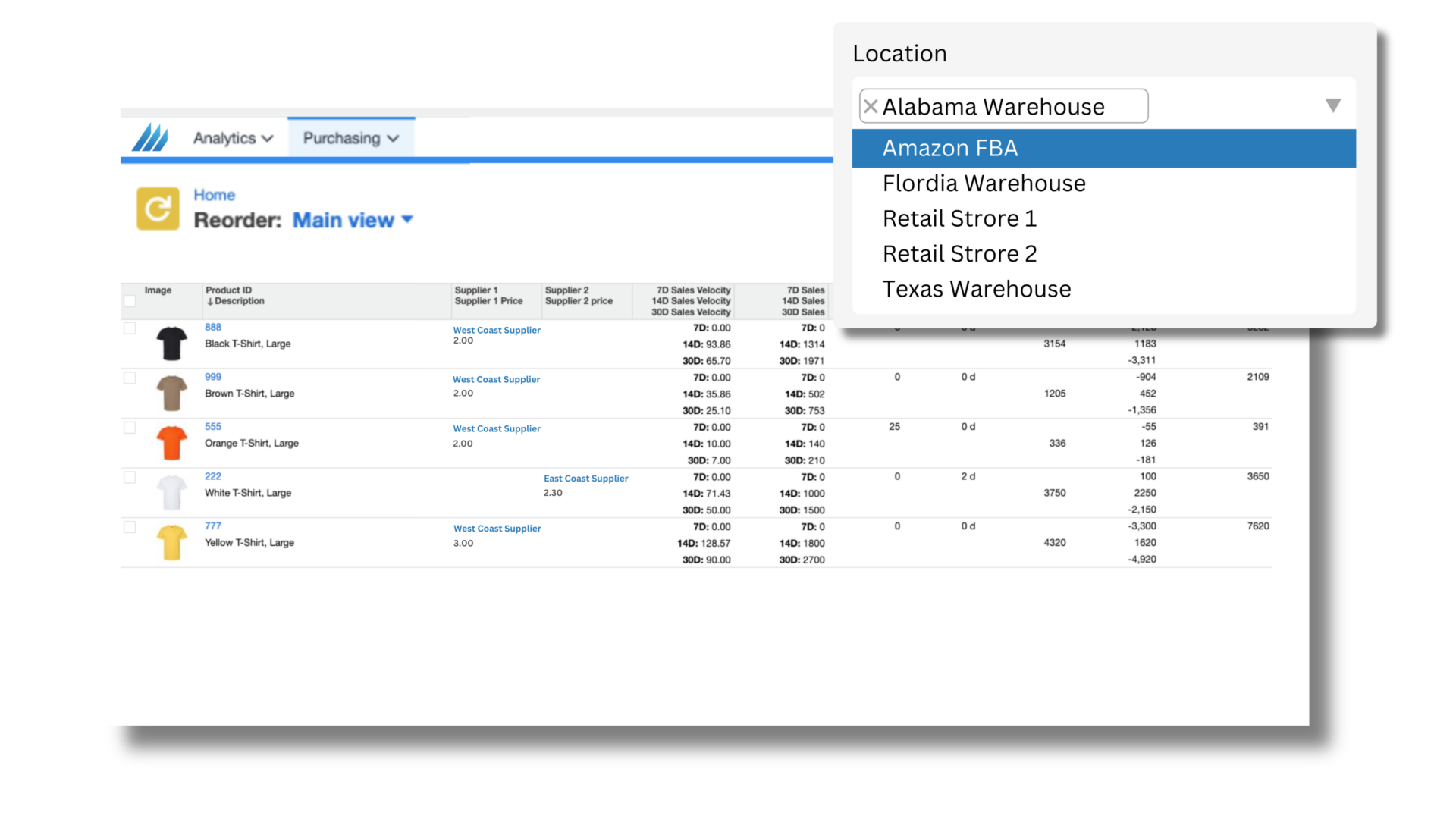 Reordering by location