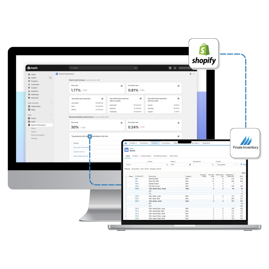 Finale Inventory and Shopify integration