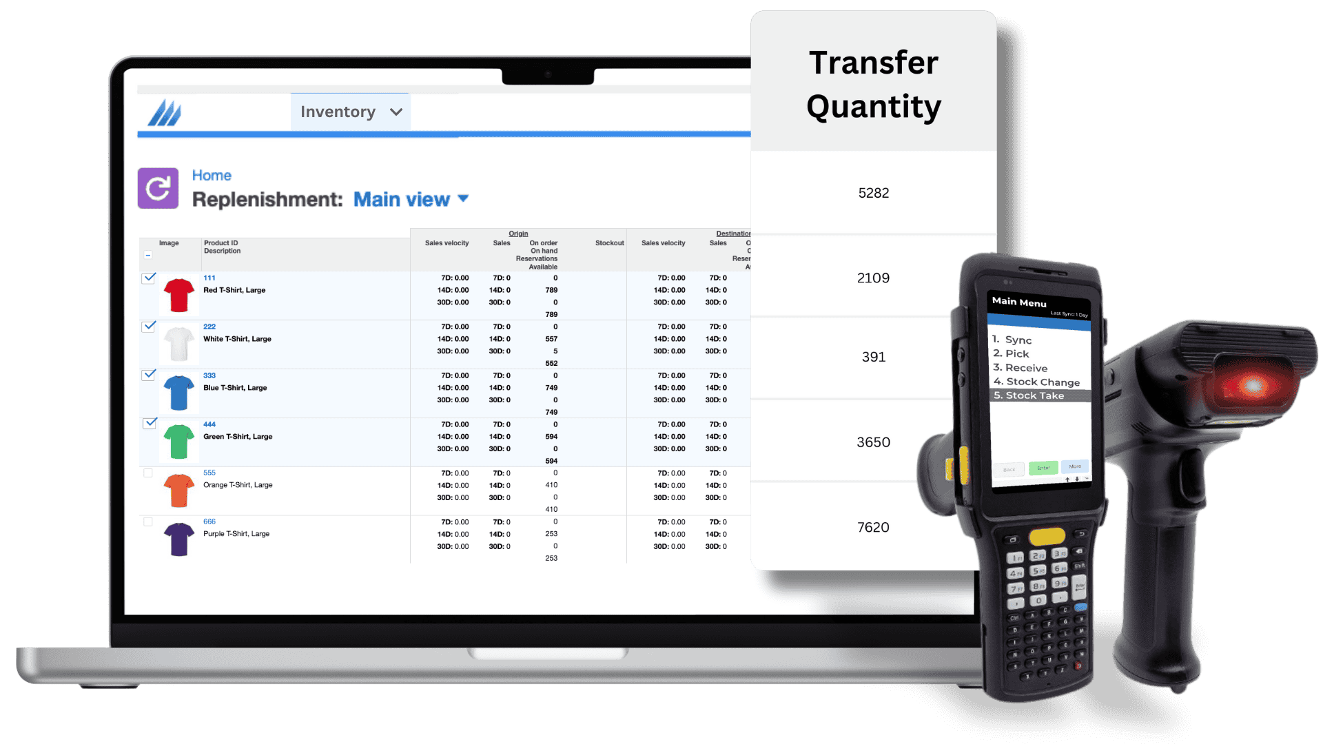 FBA Barcoding for Inbound Shipments